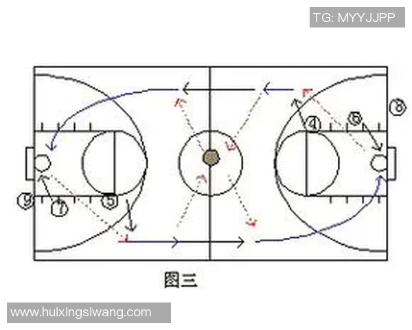 深圳篮球队快攻战术深度解析与实战应用探讨